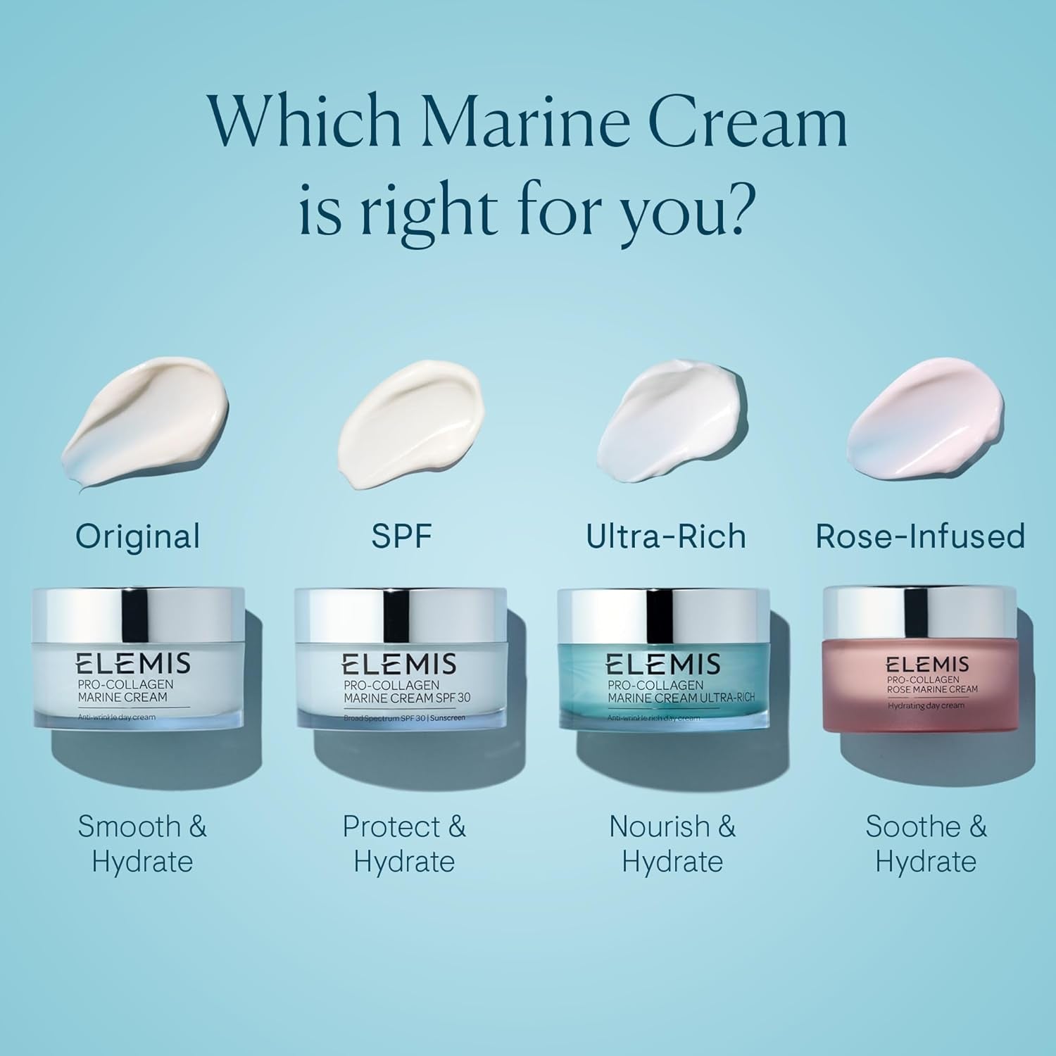 Pro-Collagen Marine Cream SPF30 – Anti-Wrinkle Face Moisturiser, Hydrating Day Cream, 50Ml – Original, Ultra-Rich or Rose